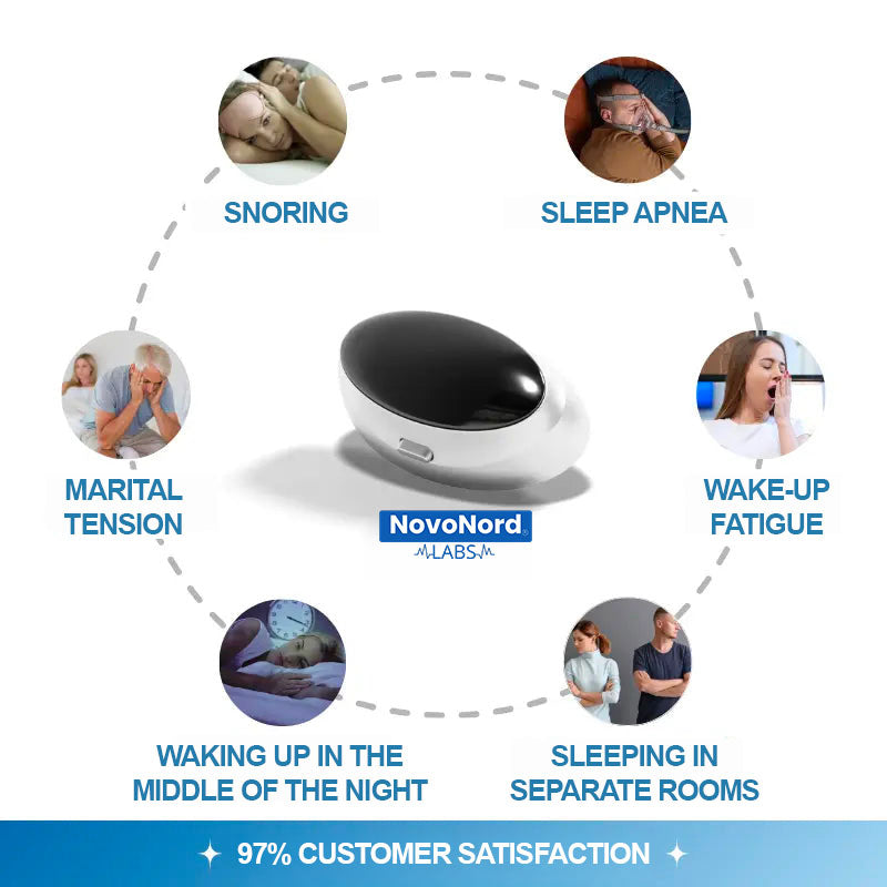 Z3 Pro™ - Professional Anti-Snoring Device