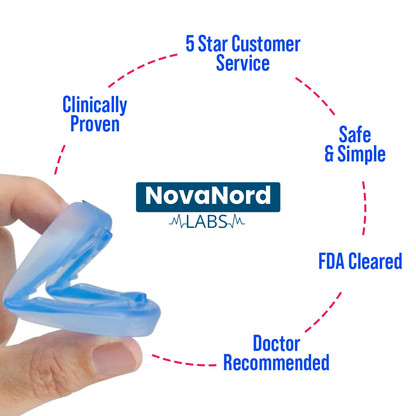 Novanord™ Anti-Snoring Mouthpiece